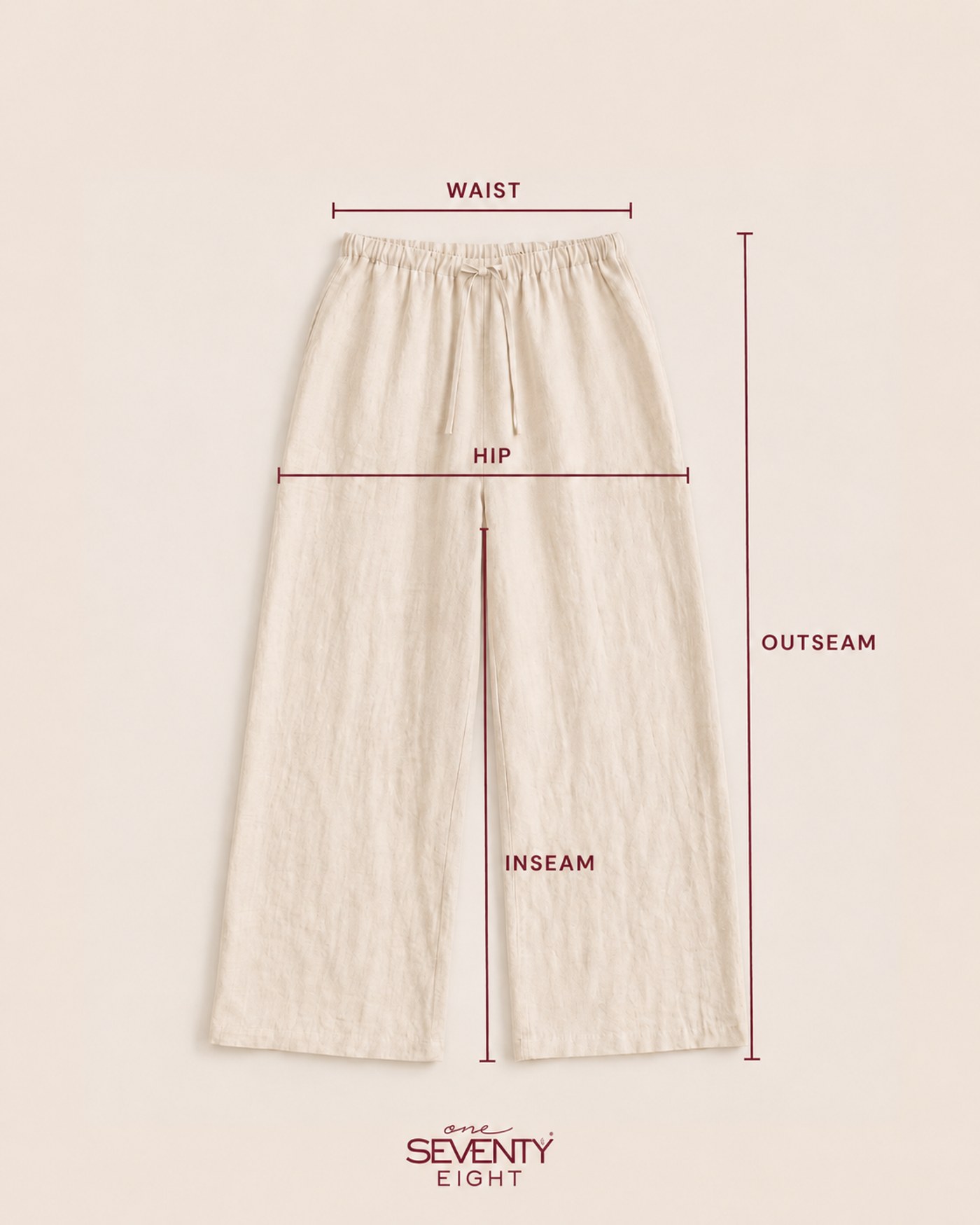 How we measure
